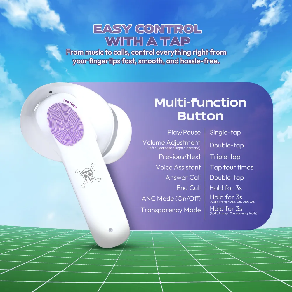 Slusalice Wireless Fantech  FT20 OP Groove ANC ONE PIECE - GEAR5
