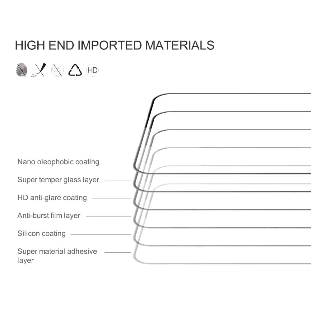 Folija za zastitu ekrana GLASS NILLKIN za Xiaomi 14 CP+Pro