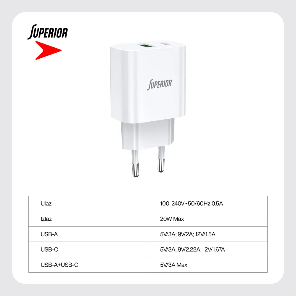Kuciste punjaca Superior SU-P102 20W USB A+Type C belo (CERT)