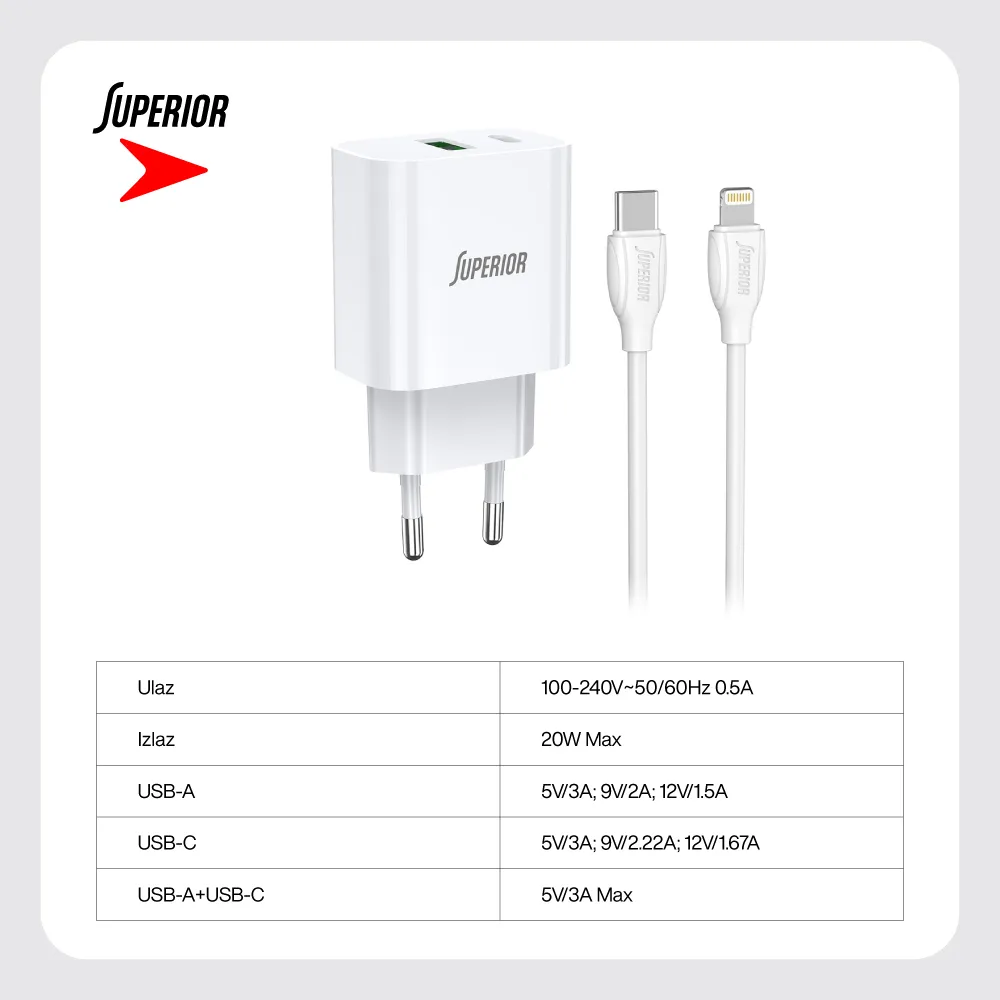 Kucni punjac Superior SU-P102 20W USB A+Type C sa Type C na Lightning kablom beli (CERT)