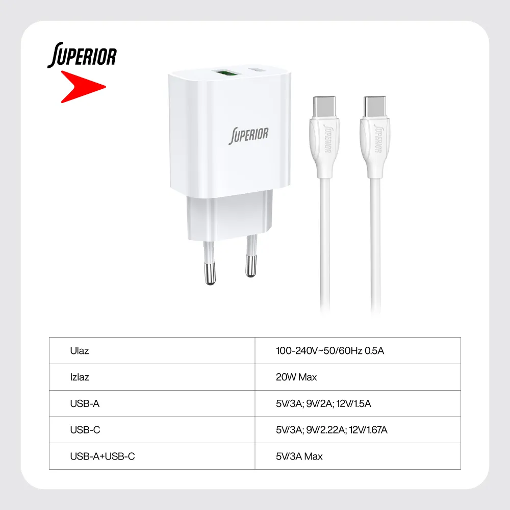 Kucni punjac Superior SU-P102 20W USB A+Type C sa Type C na Type C kablom beli (CERT)