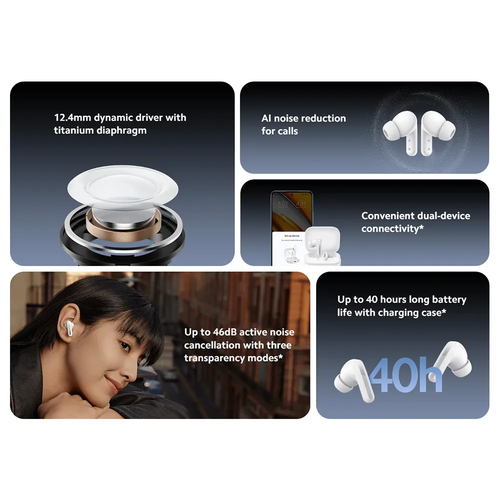 Slusalice XIAOMI Earphones Bluetooth Redmi Buds 5 bele Full ORG (BHR7628GL)