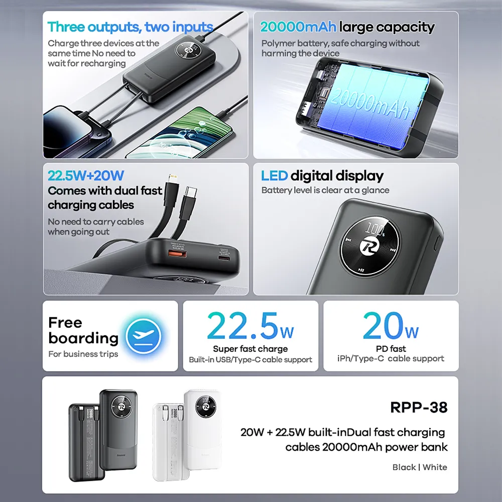 Power Bank REMAX  RPP-38 20WPD+22.5WQC 20000mAh