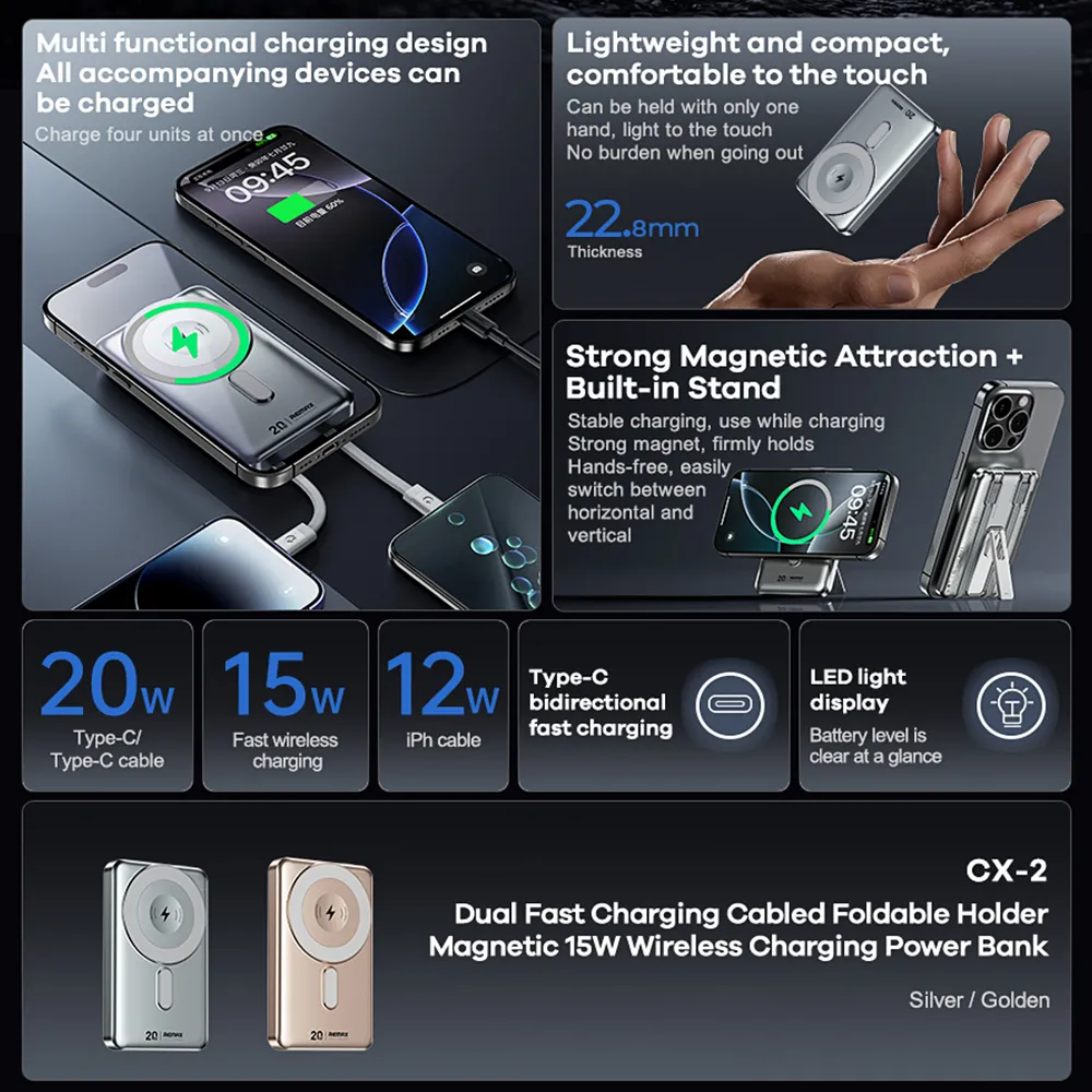 Power Bank Magsafe REMAX CX-2 15W 10000mAh zlatni