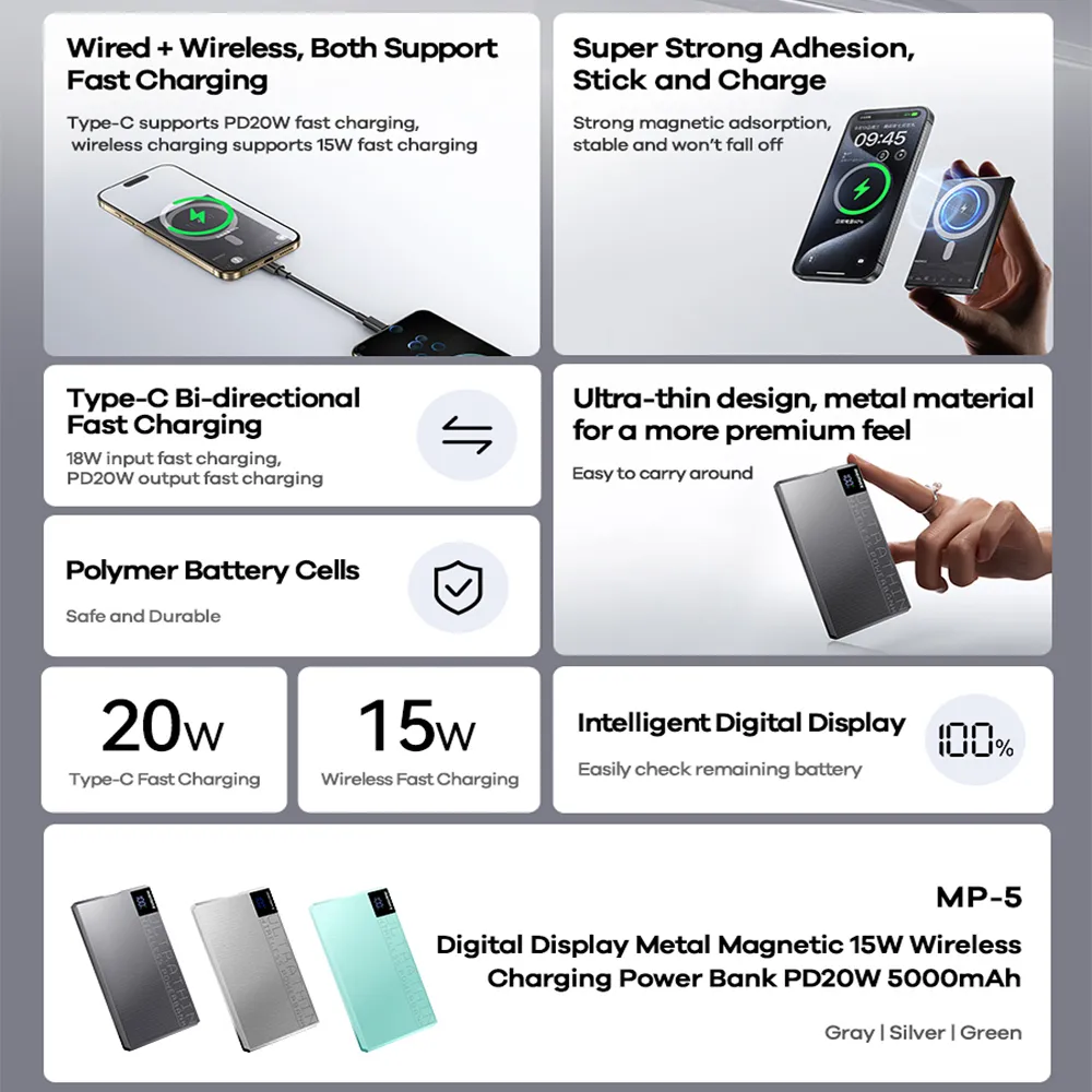 Power Bank Magsafe REMAX MP-5 15W PD20W 5000mAh sivi
