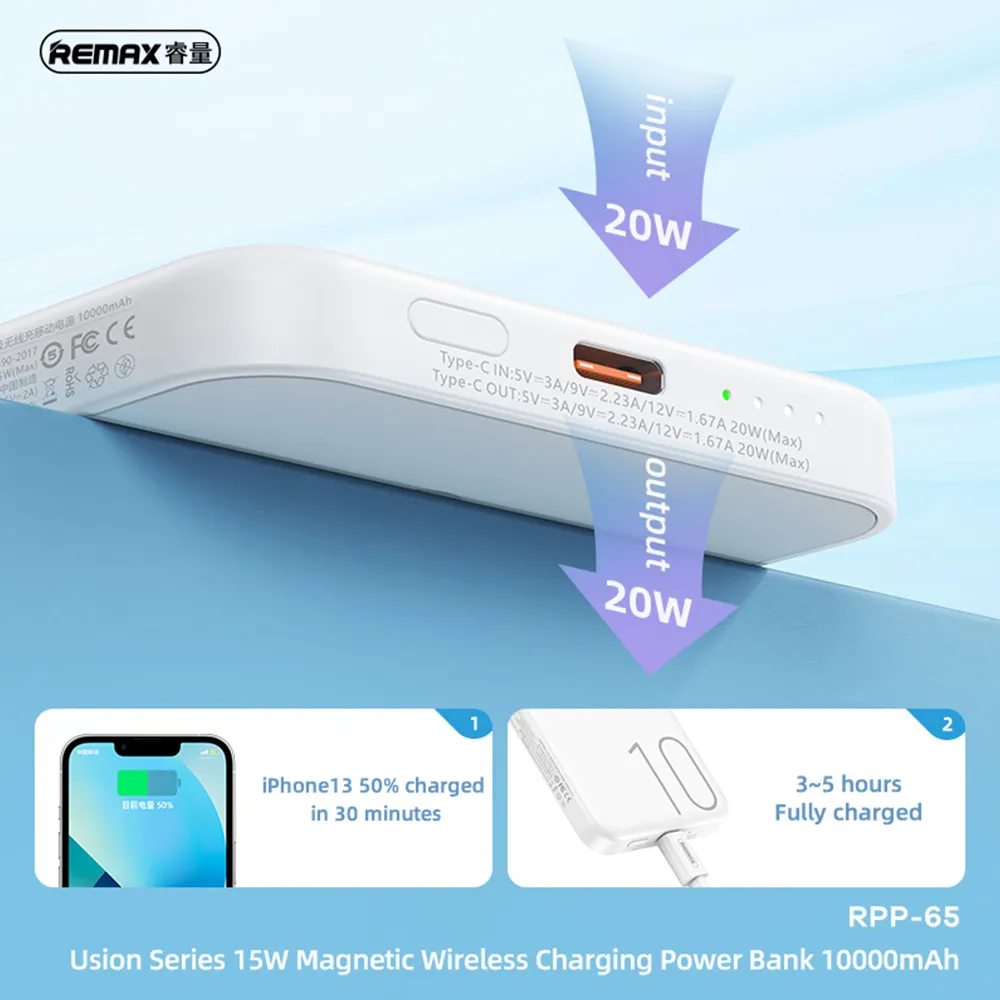 Power Bank MagSafe REMAX Usion RPP-65 PD20W + wireless 15W 10000mAh ljubicasti