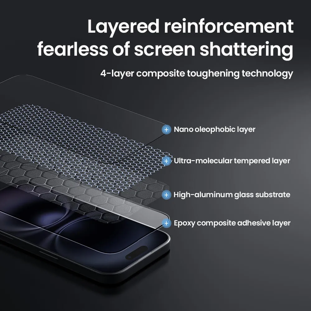 Folija za zastitu ekrana GLASS NILLKIN za iPhone 16 Pro (6.3) CP+Pro
