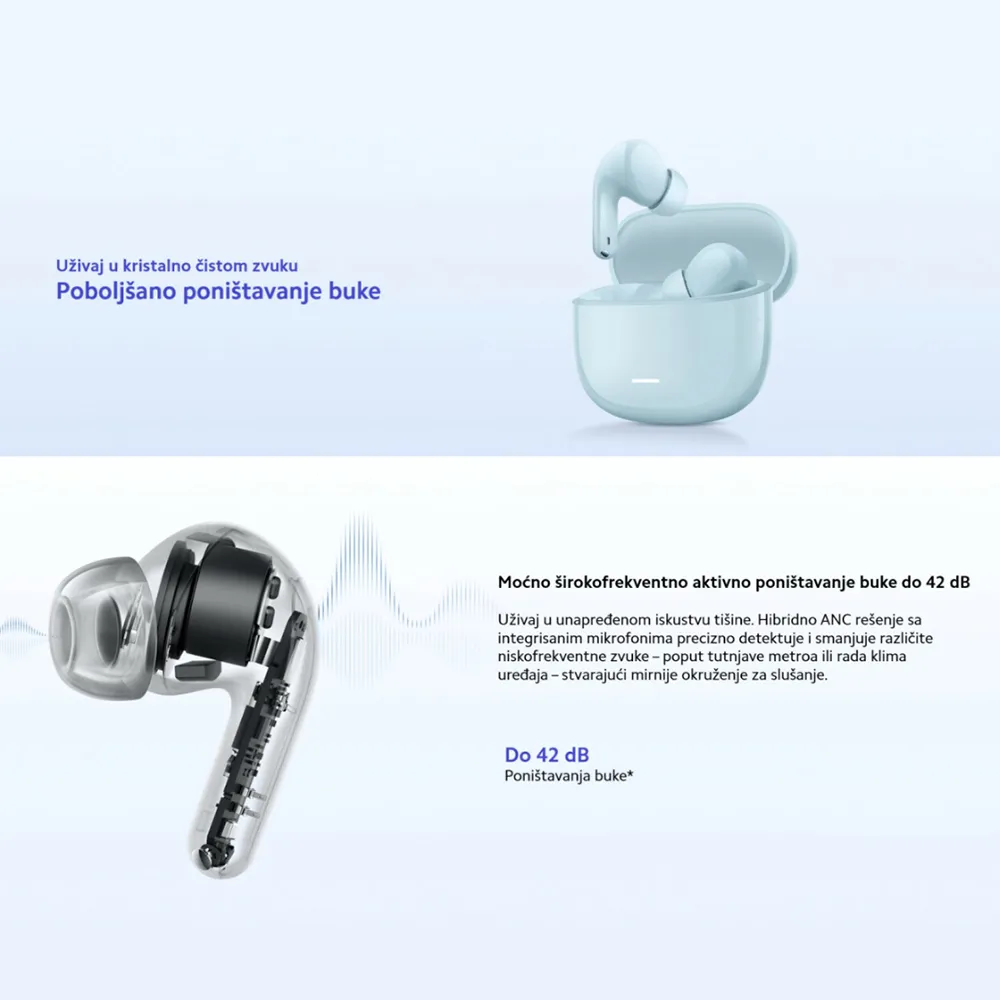 Slusalice XIAOMI Redmi Buds 8 Lite crne Full ORG (BHR08OMGL)