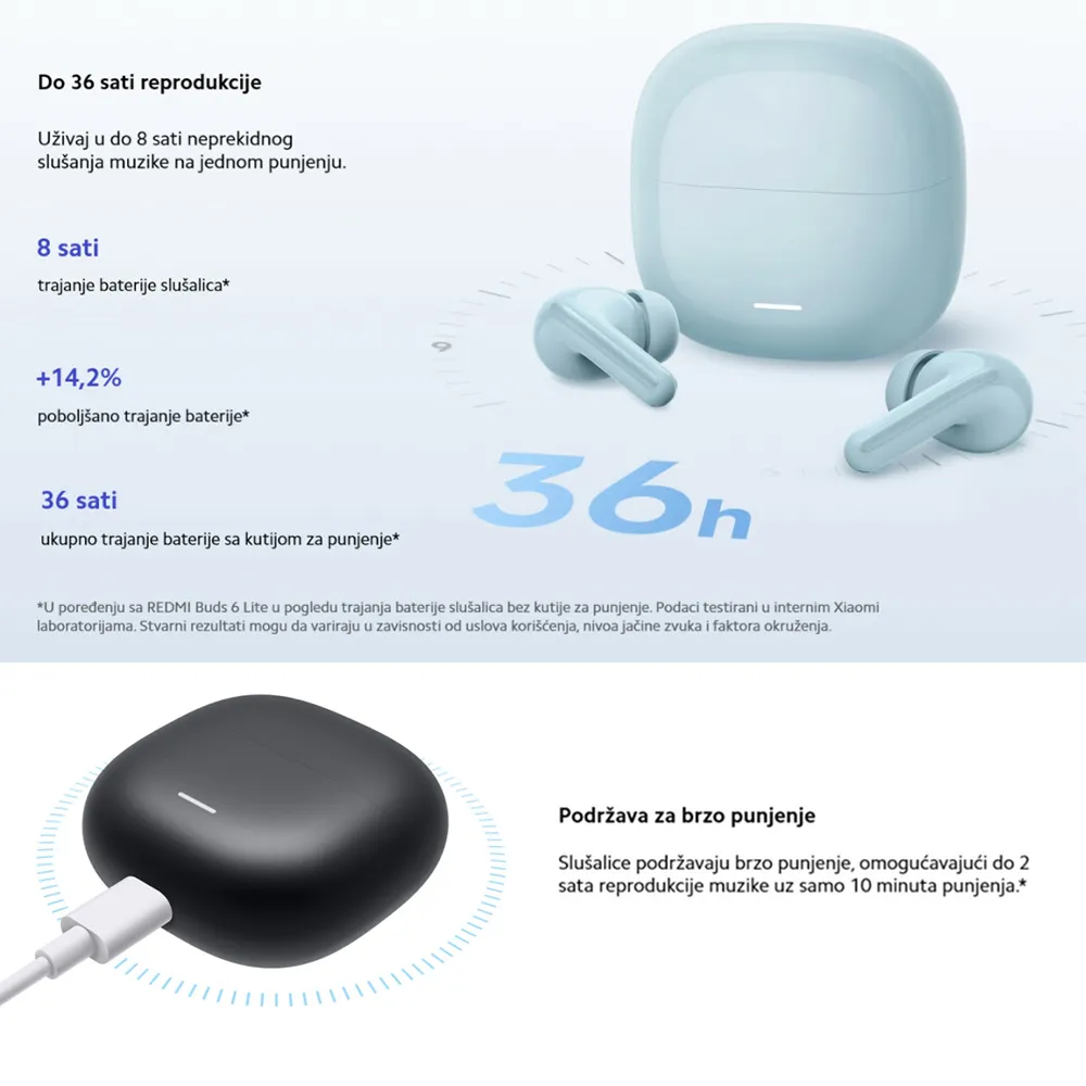 Slusalice XIAOMI Redmi Buds 8 Lite crne Full ORG (BHR08OMGL)