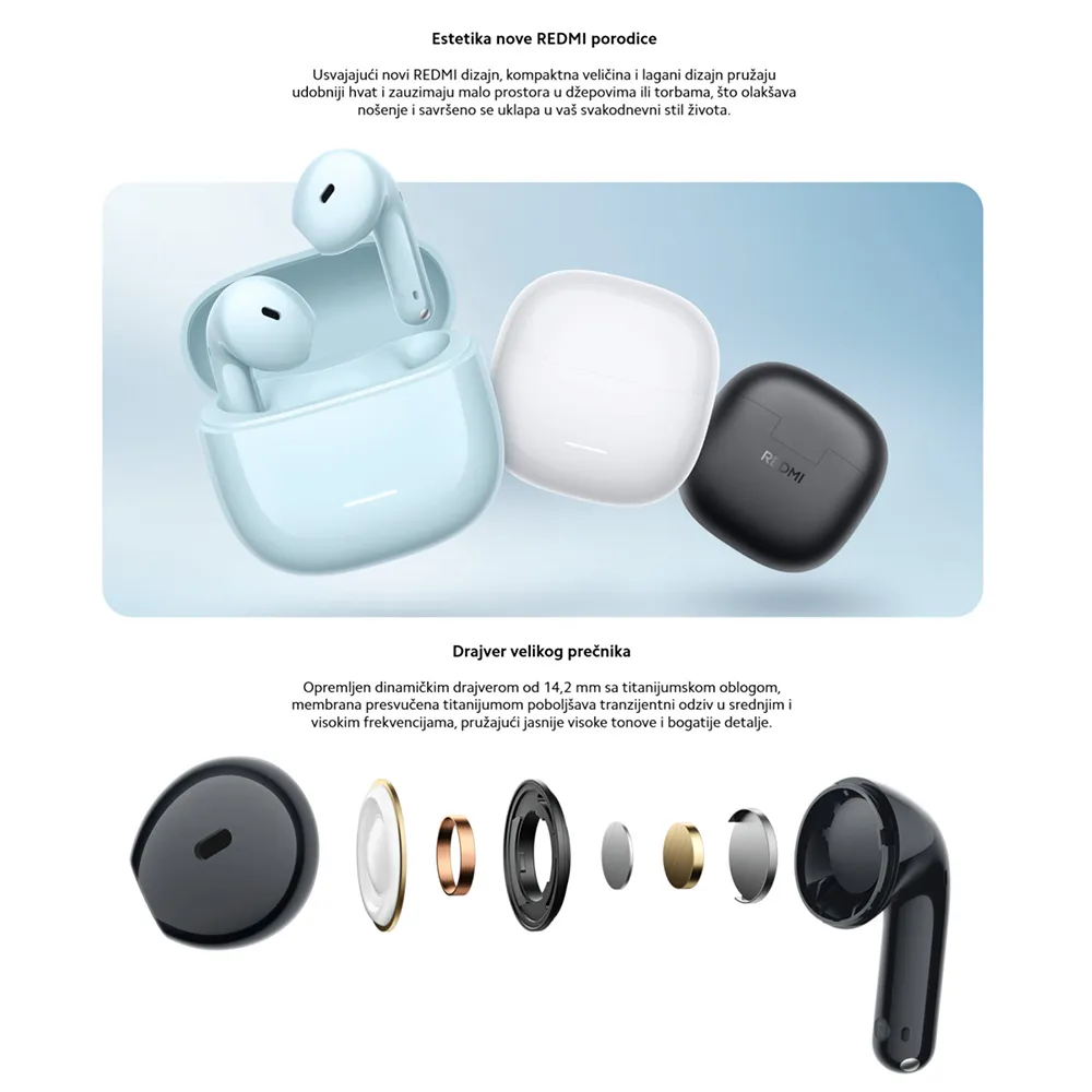 Slusalice XIAOMI Redmi Buds 8 Active crne Full ORG (BHR08JTGL)