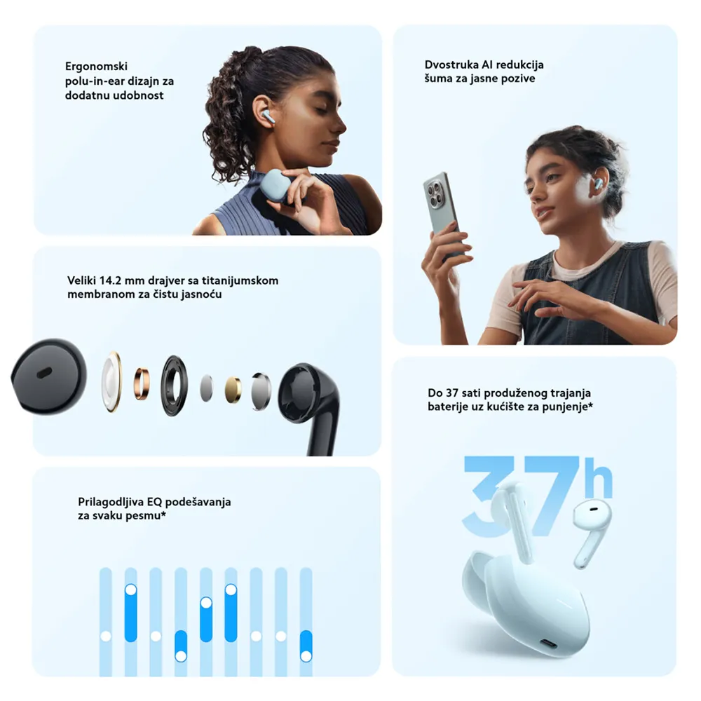 Slusalice XIAOMI Redmi Buds 8 Active plava Full ORG (BHR08JUGL)