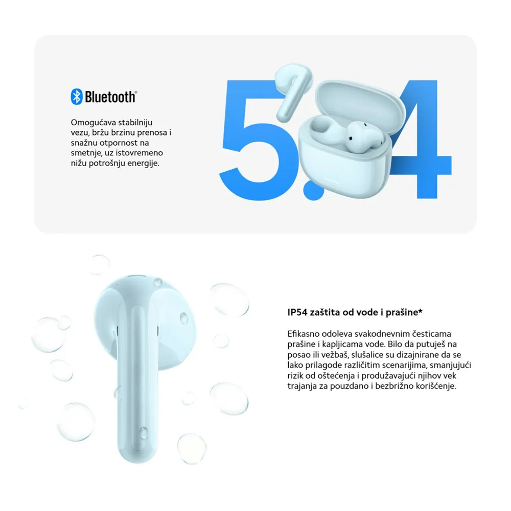 Slusalice XIAOMI Redmi Buds 8 Active plava Full ORG (BHR08JUGL)