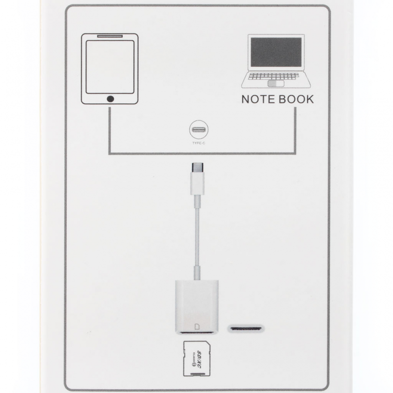 Adapter USB Type C na SD Card Camera Reader - Slika 2