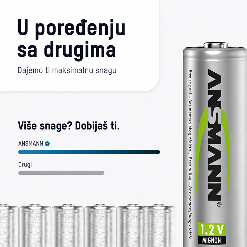 ANSMANN Baterija 1.2V 1300mAh AA NiMH blister 4kom - Slika 3