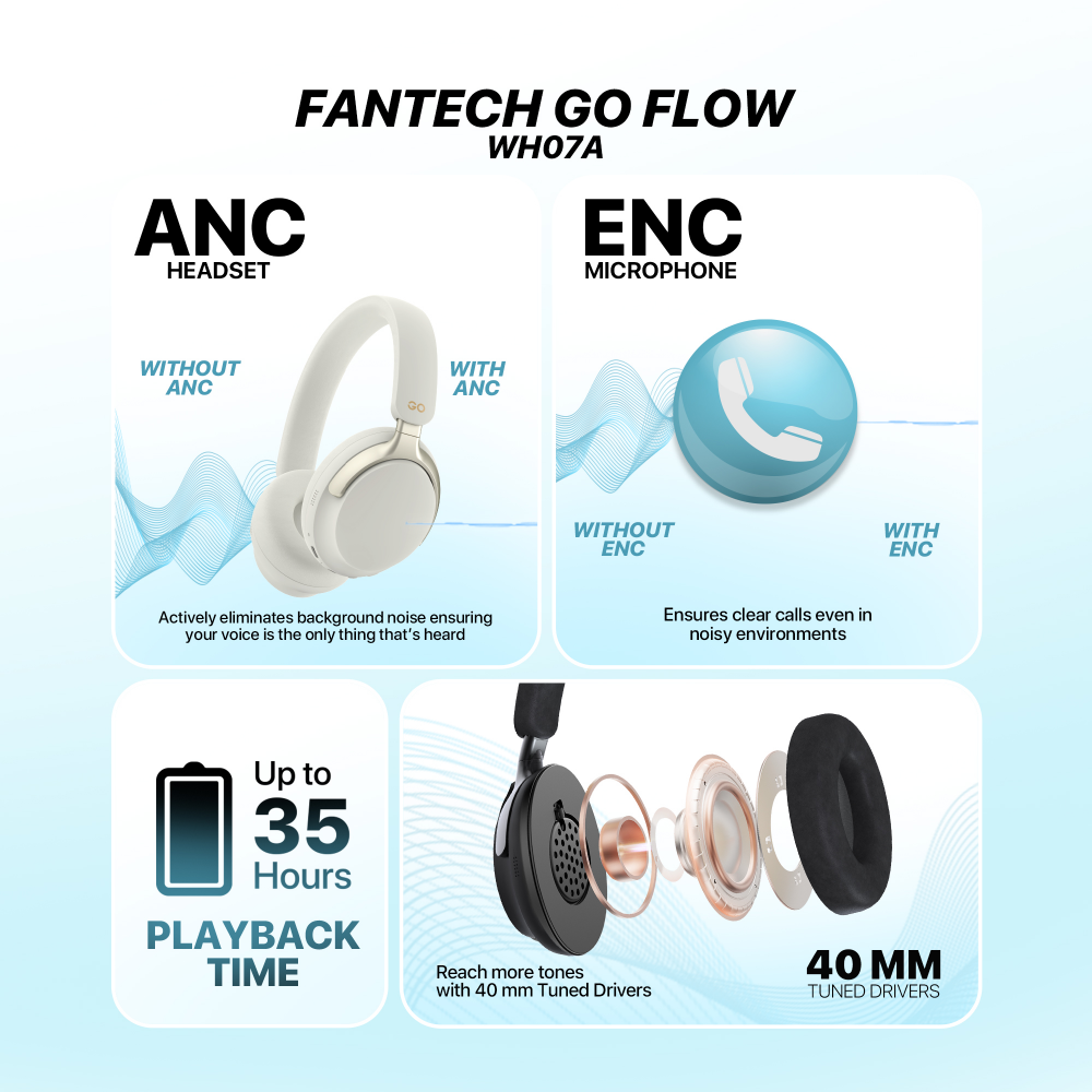 Bluetooth slusalice Fantech GO Flow WH07A sive - Slika 3