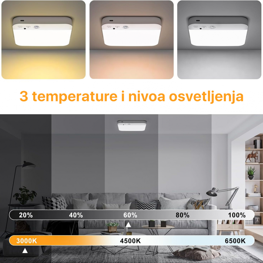 LED Panel JWD 150x150mm beli - Slika 2