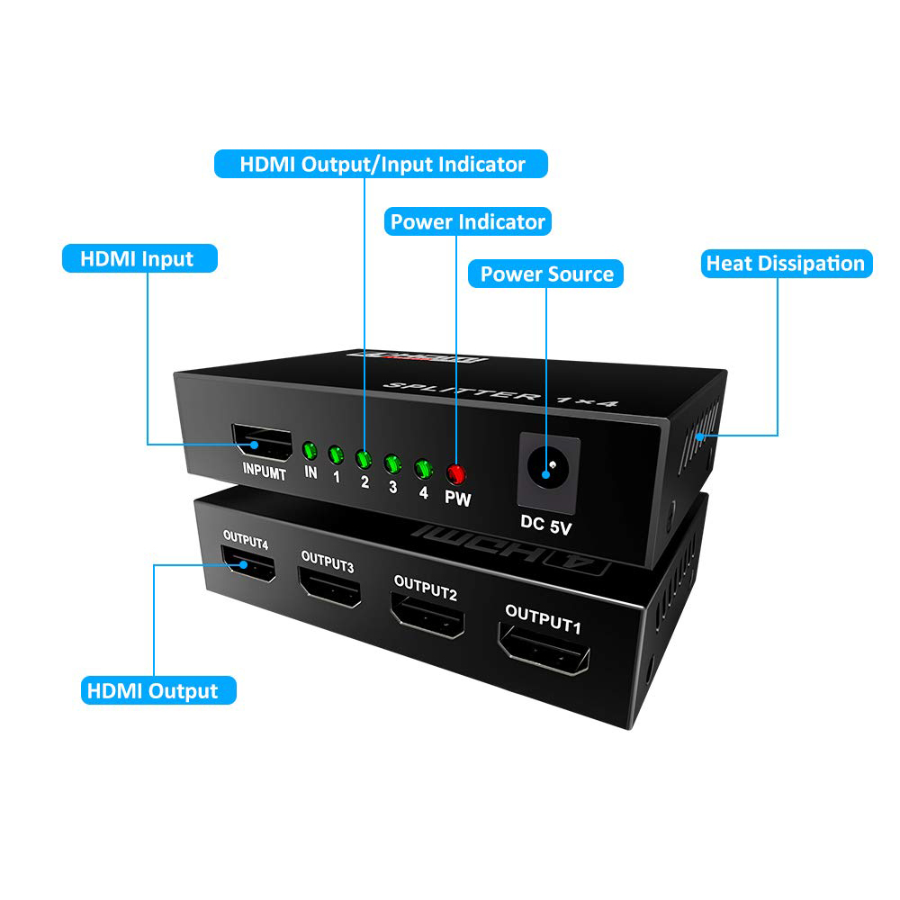 HDMI Spliter 4 porta - Slika 3