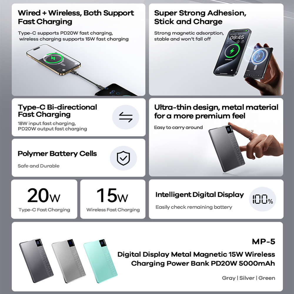 Power Bank Magsafe REMAX MP-5 15W PD20W 5000mAh sivi - Slika 3