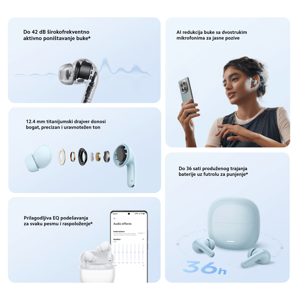 Slusalice XIAOMI Redmi Buds 8 Lite crne Full ORG (BHR08OMGL) - Slika 3